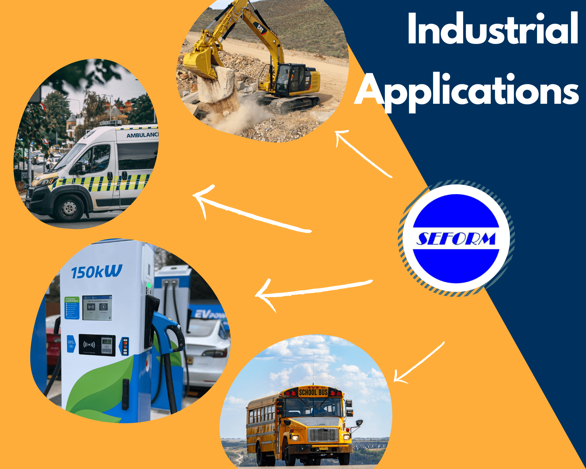 industrial applications include excavator, ambulance, ev charger station, school bus.