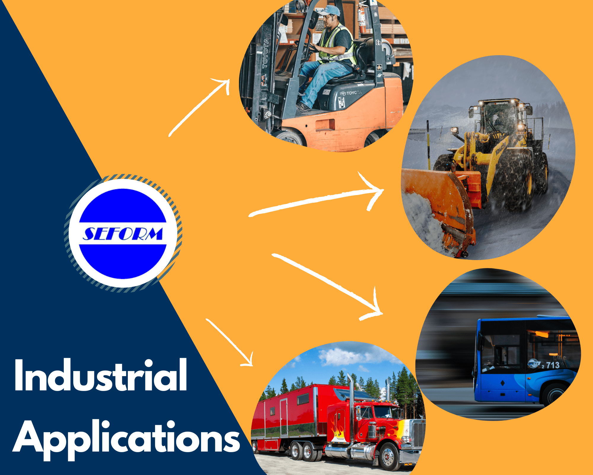 industrial applications include forklift, snowplow, bus, truck, etc.
